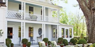 The Cultivation of Home & Garden