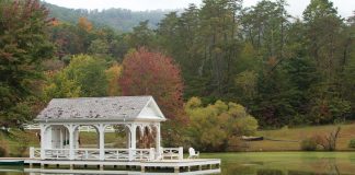 Ten Favorite Travel Destinations