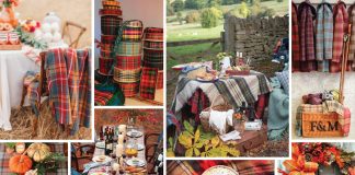 Inspired Style: Mad About Plaid